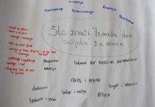 Između pripadanja i postojanja